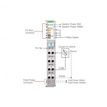 Beijer ST-3114 Analog input module Beijer ST-3114 Analog input module